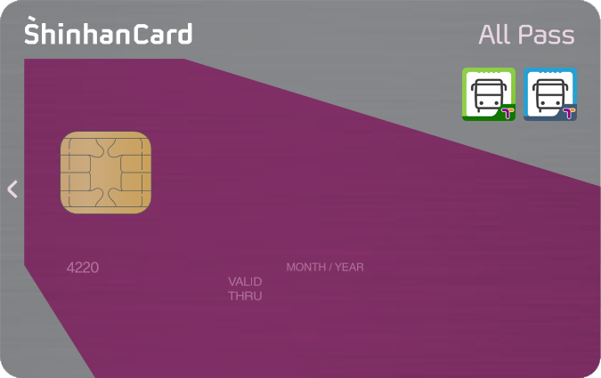 Shinhan Card Launches Blockchain-powered Platform To Checkmate The Sale Of Fake Goods 2 Shinhan Card Launches Blockchain-powered Platform To Checkmate The Sale Of Fake Goods