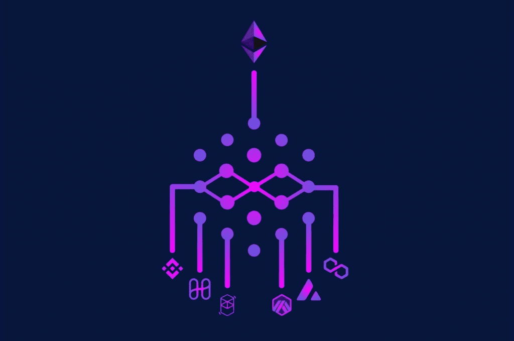 Synapse Starts Voting For Proposal Regarding Deployment On Canto