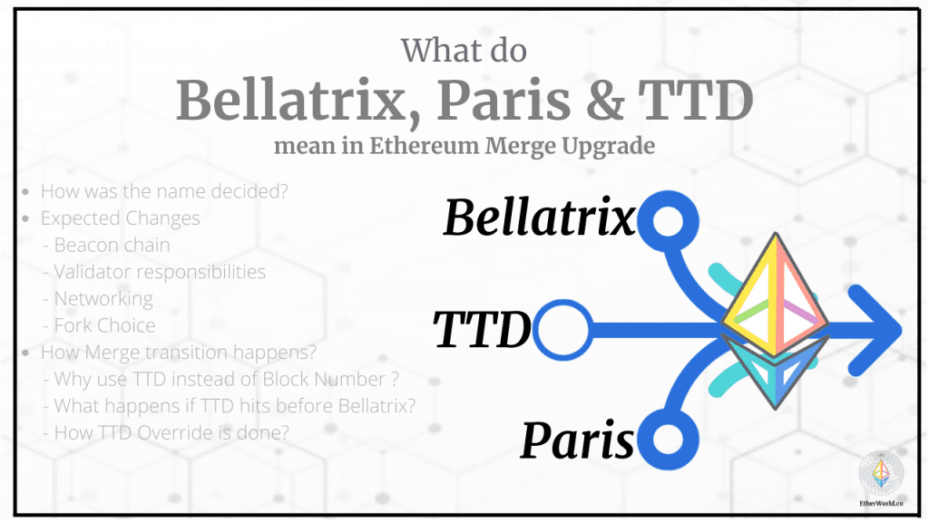 Bellatrix Upgrade