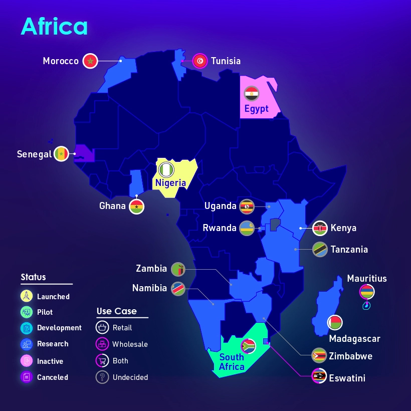 How Are Central Banks Around The World Developing CBDCs? 4 How Are Central Banks Around The World Developing CBDCs?