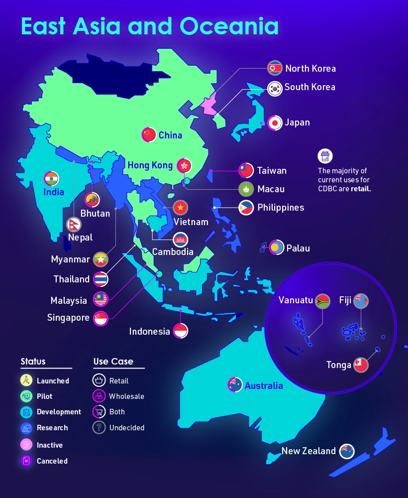 How Are Central Banks Around The World Developing CBDCs? 5 How Are Central Banks Around The World Developing CBDCs?