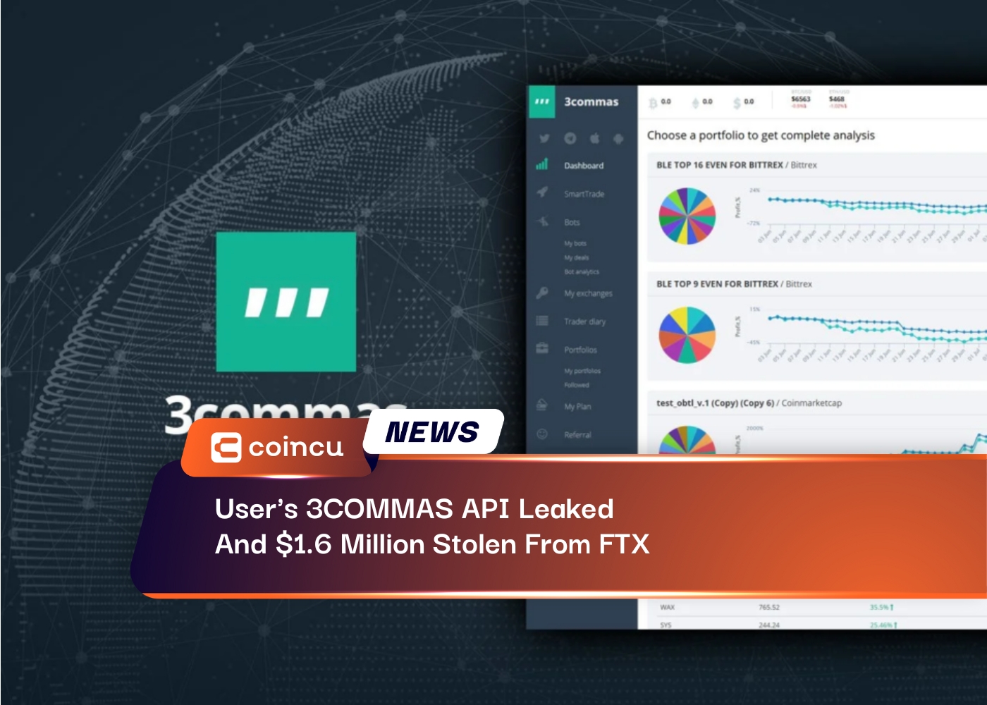 User's 3COMMAS API Leaked And $1.6 Million Stolen From FTX