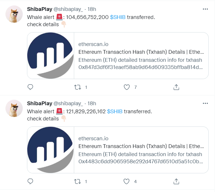 Anon Wallets Move 226 Billion Shiba Inu Just Hours Before SHIB Attained This Milestone