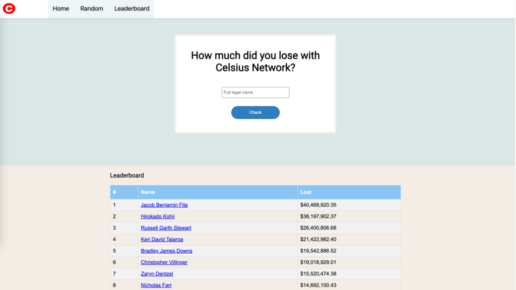Website Rates Doxxed Celsius Users According To How Much They Lost
