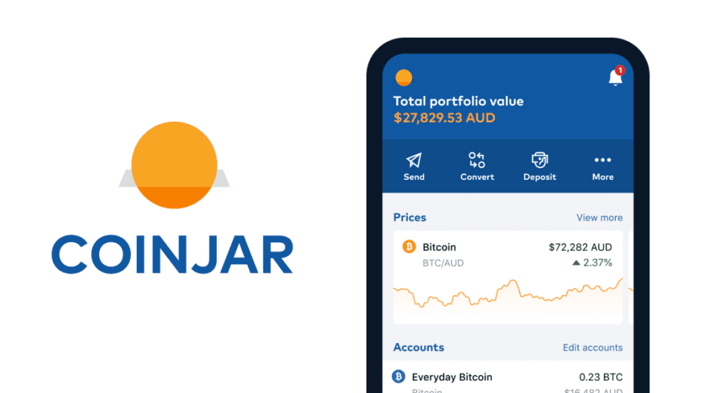 How To Buy Bitcoin In Australia