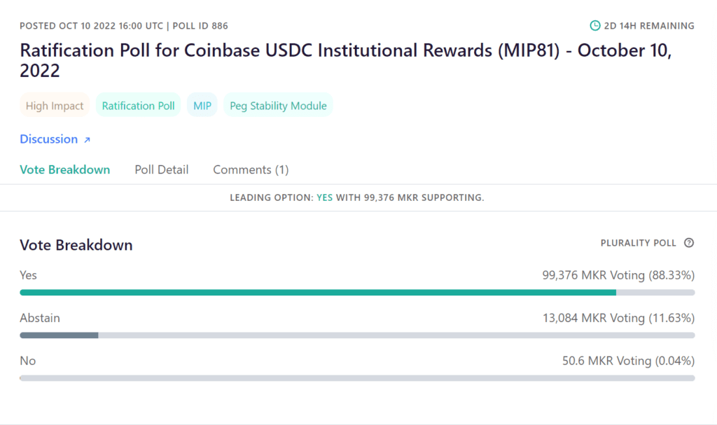 MakerDAO