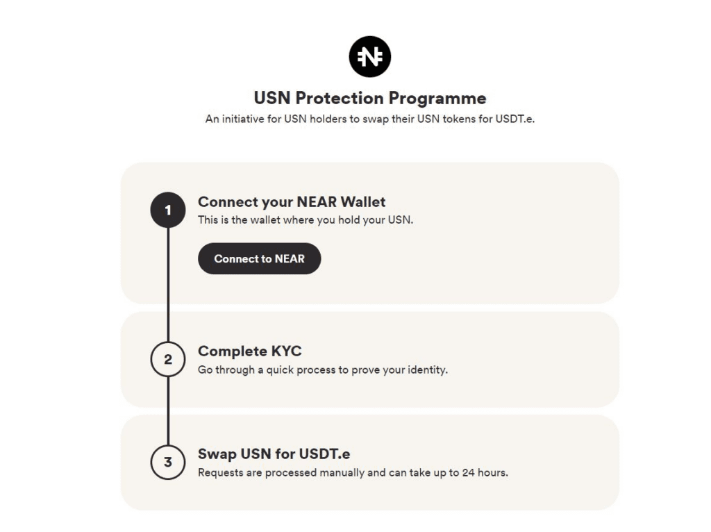 USN