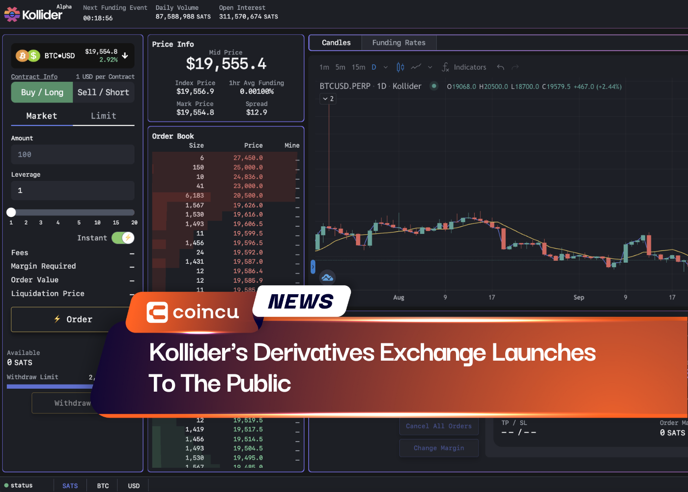 Kollider's Derivatives Exchange Launches To The Public