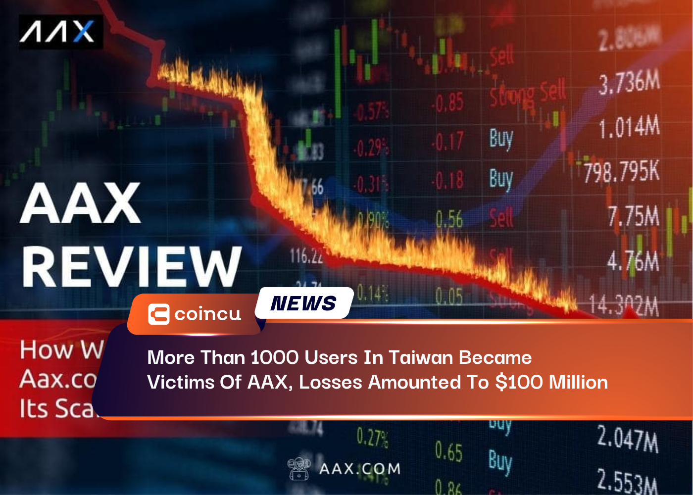 More Than 1000 Users In Taiwan Became Victims Of AAX, Losses Amounted To $100 Million