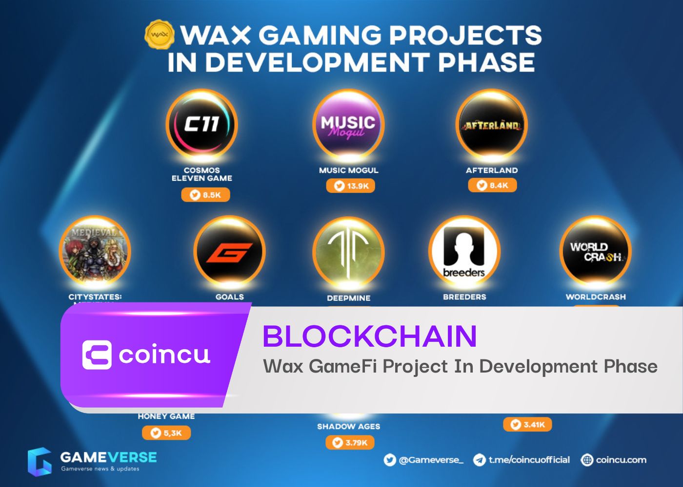 Wax GameFi Project In Development Phase