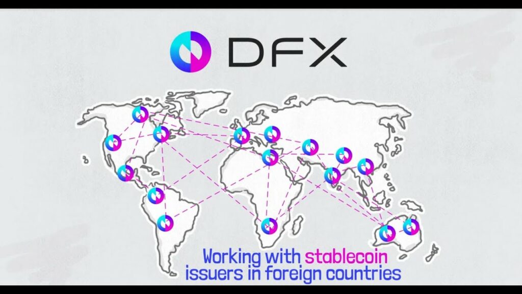 DFX Finance Was Hacked For $7.5 Million 1 DFX Finance Was Hacked For $7.5 Million