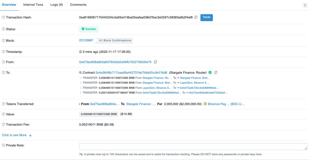 FTX Accounts Drainer Carried On Bridging Another 1000 Ethereum