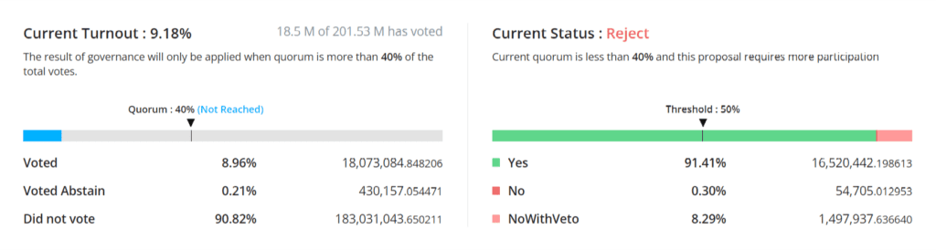 Cosmos Hub Opened Voting For "Cosmos 2.0 ATOM" Revised White Paper 2 Cosmos Hub