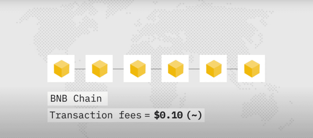Binance Refugee Card Helped 15,000 Ukrainian Refugees