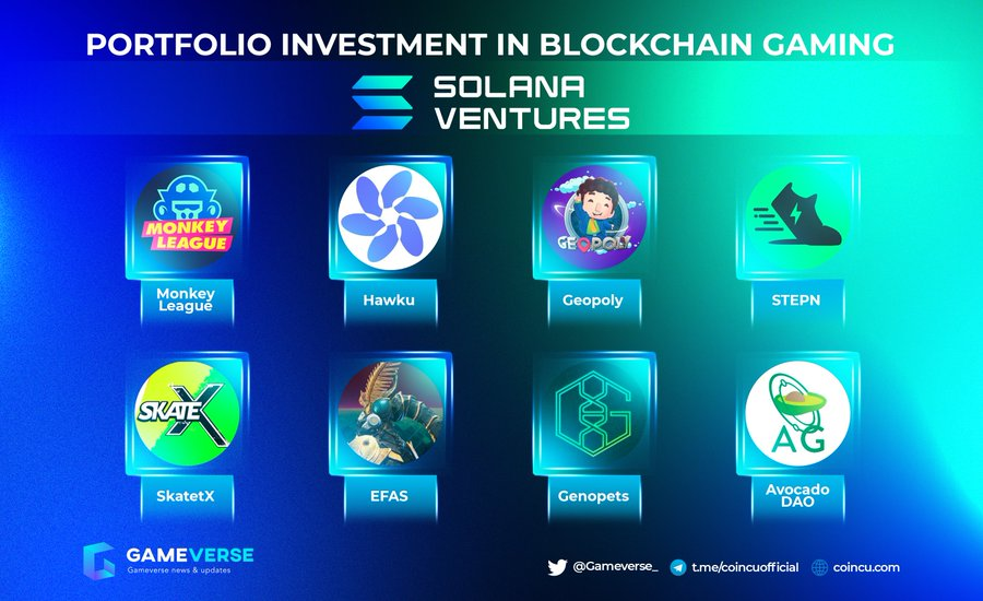 Portfolio Investment In Blockchain Gaming Of Solana Capital 1 Solana