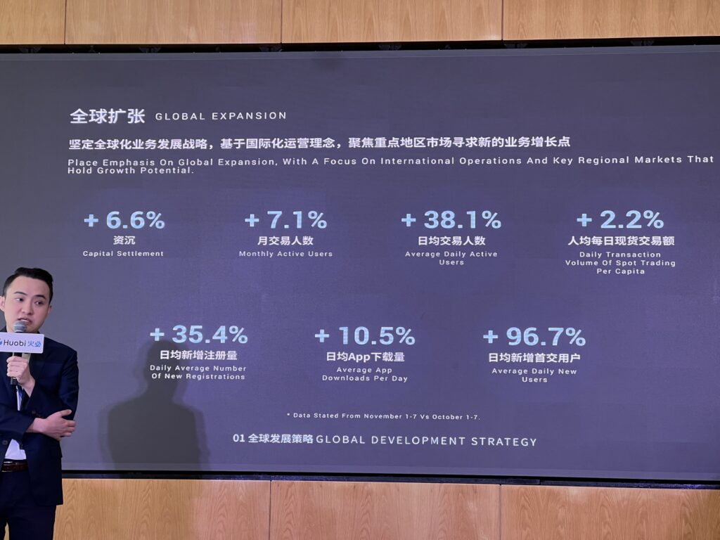 Huobi Launches Refreshed Brand, Unveils Post-acquisition Global Expansion Roadmap