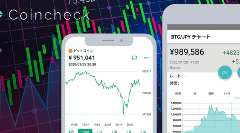 Coincheck Review: The Simplest Way To Exchange Your Cryptocurrency In 2024 2 Coincheck Review: The Simplest Way To Exchange Your Cryptocurrency