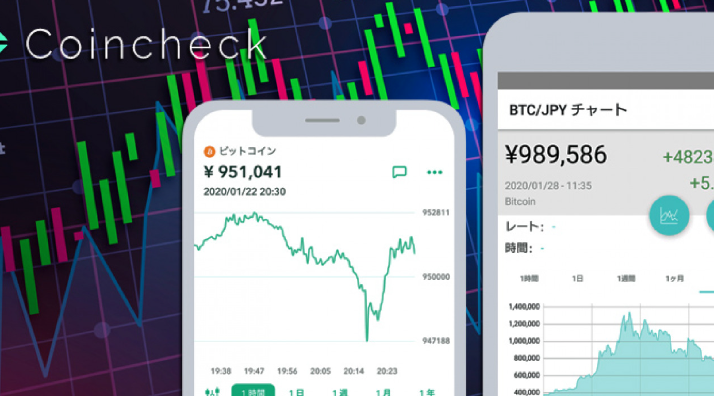 Coincheck trade. Trade Hub.