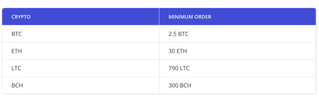 Coincheck Review: The Simplest Way To Exchange Your Cryptocurrency In 2024 4 Coincheck Review: The Simplest Way To Exchange Your Cryptocurrency