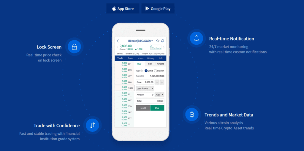 UPbit Review: The Best Platform To Use For Trading Crypto Assets 2 UPbit Review: The Best Platform To Use For Trading Crypto Assets