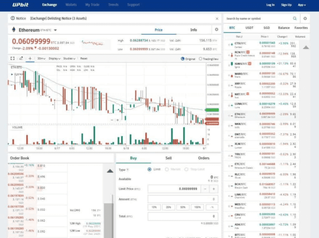 UPbit Review: The Best Platform To Use For Trading Crypto Assets 3 UPbit Review: The Best Platform To Use For Trading Crypto Assets