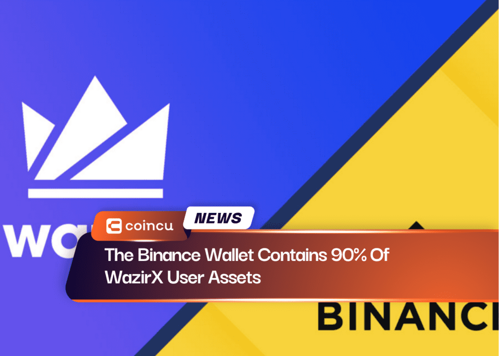 The Binance Wallet Contains 90% Of WazirX User Assets - CoinCu News