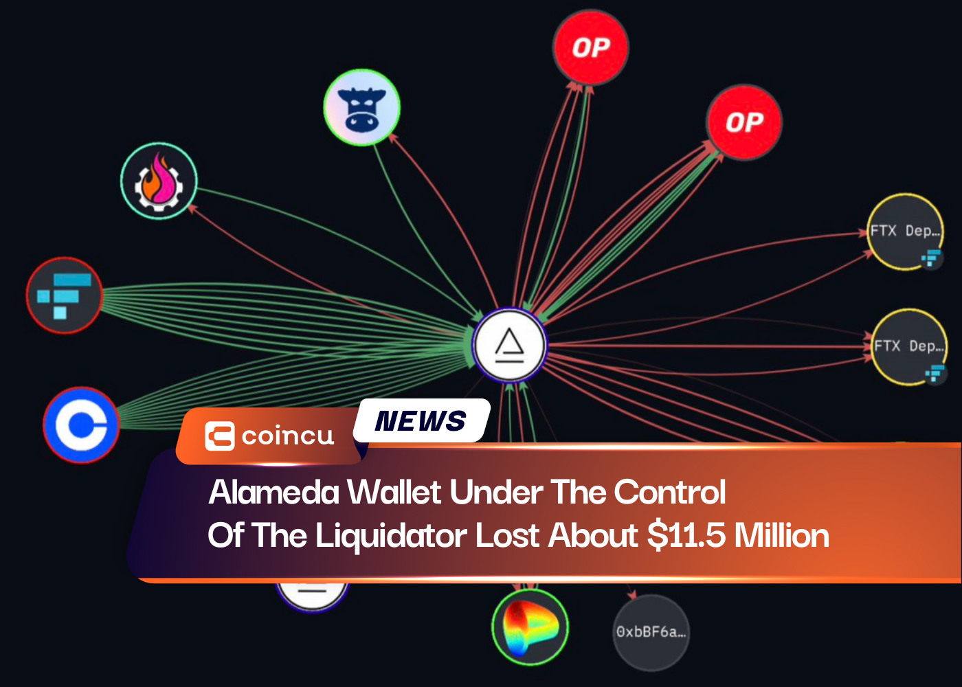 Alameda Wallet Under The Control Of The Liquidator Lost About $11.5 Million