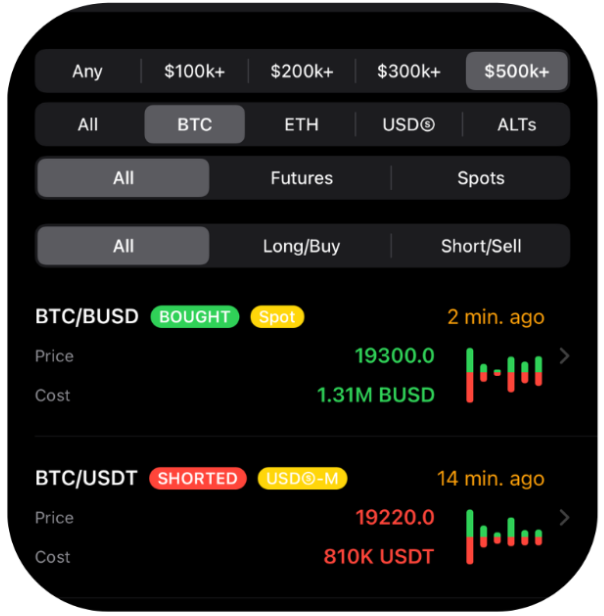 CoinScreener Review: Simplify Your Decisions To Gain Super Profit With AI In 2023 5 CoinScreener Review: Simplify Your Decisions To Gain Super Profit With AI In 2023