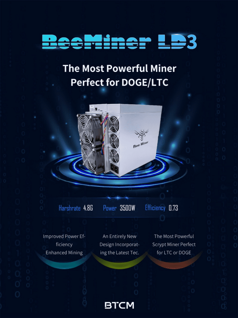 Bit Mining Launches New Litecoin/Dogecoin Miners, Shares Surged