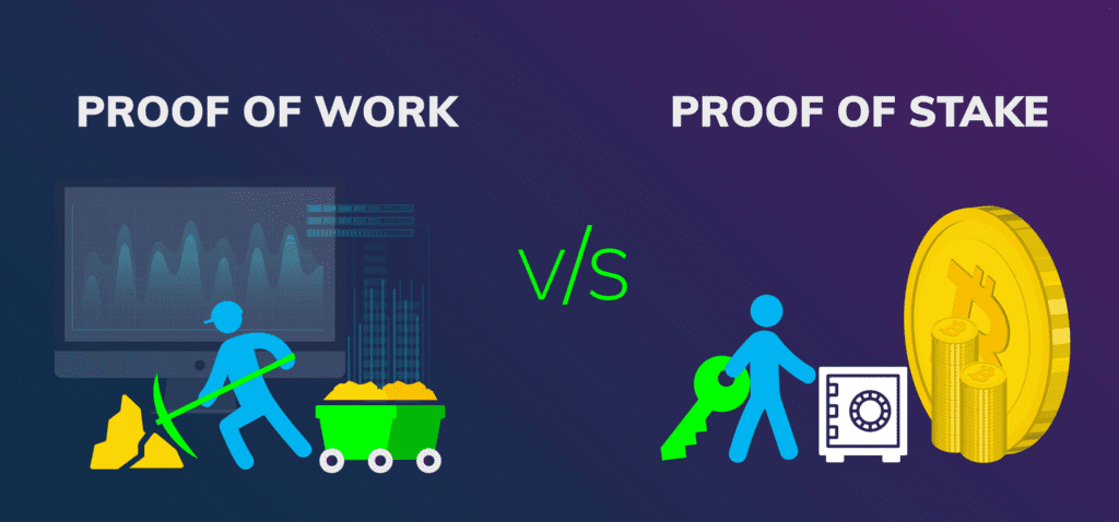 Proof-of-Work Vs. Proof-of-Stake: The Obvious Difference Between 2 Mechanisms 1 Proof-of-Work Vs. Proof-of-Stake: The Obvious Difference Between 2 Mechanisms