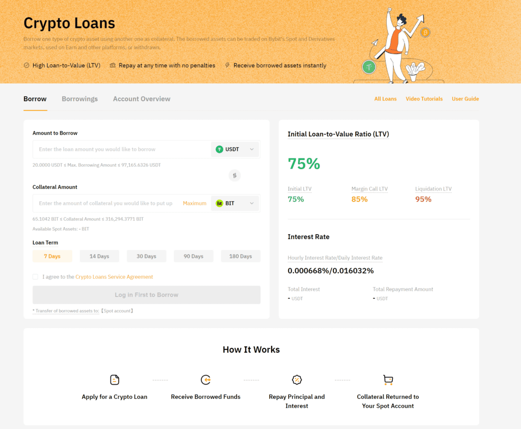 Bybit Review: Reputable Exchange, Up To 100x Leverage On Bitcoin 8 Bybit Review: Reputable Exchange, Up To 100x Leverage On Bitcoin
