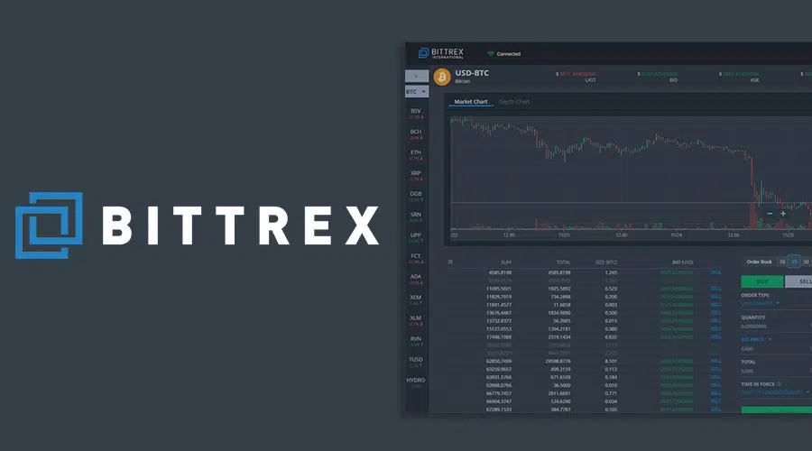 Bittrex Review: An Extraordinary Exchange Offers Over 400 Cryptocurrencies 3 Bittrex Review: An Extraordinary Exchange Offers Over 400 Cryptocurrencies