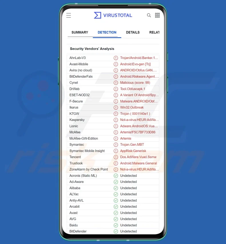 BaFin Warns 400 Crypto And Banking Apps Targeted By Godfather Malware 2 BaFin Warns 400 Crypto And Banking Apps Targeted By Godfather Malware