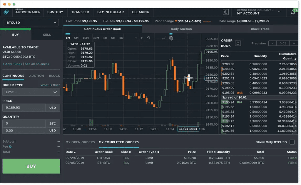 Gemini Review: Prestigious, Secure Exchange You Should Try 4 Gemini Review: Prestigious, Secure Exchange You Should Try