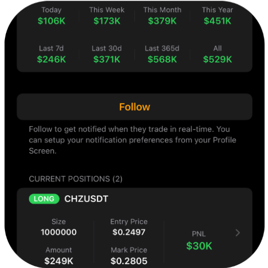 CoinScreener Review: Simplify Your Decisions To Gain Super Profit With AI In 2023 4 CoinScreener Review: Simplify Your Decisions To Gain Super Profit With AI In 2023