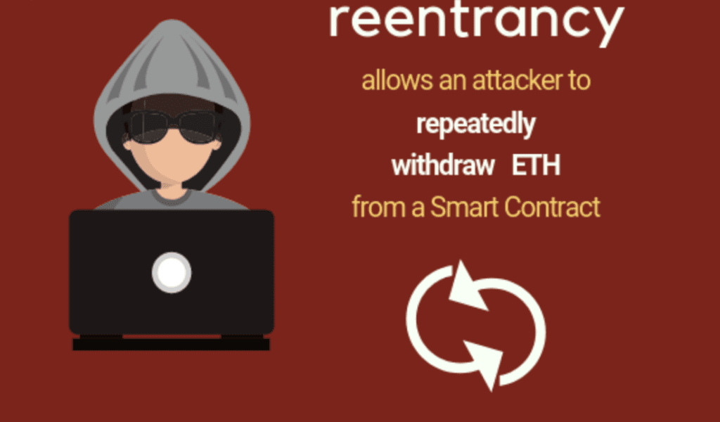 Orion Lost About $3 Million In Re-entrancy Attack And Hackers Are Removing Traces 3 Orion Lost About $3 Million In Attack And Hackers Are Removing Traces Through Tornado Cash
