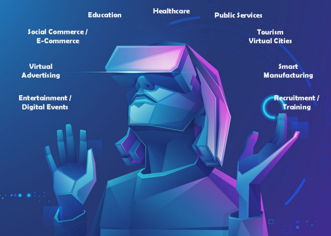The Metaverse Economy: Everything You Need To Know? 3 The Metaverse Economy: Everything You Need To Know?