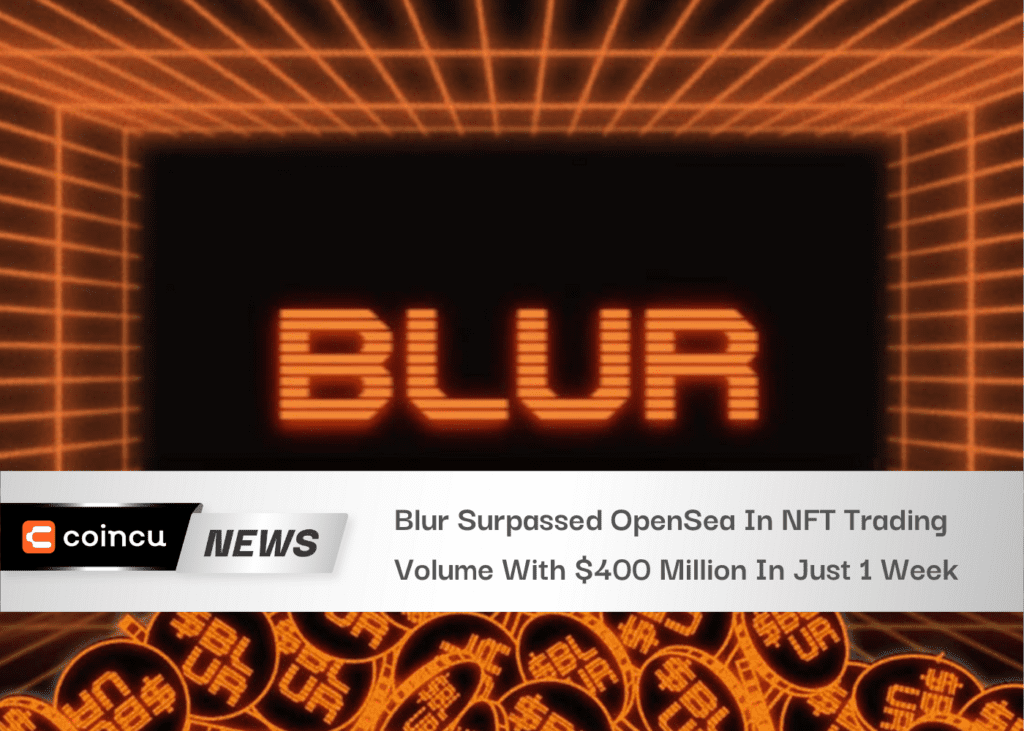 Coincu – Latest Cryptocurrency News and Analysis