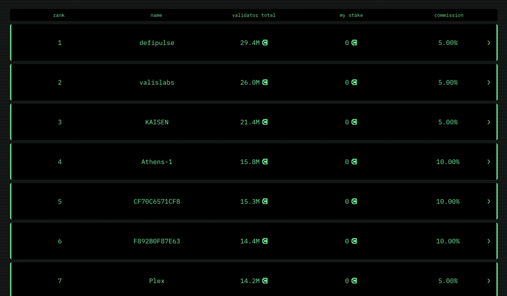 Canto: Based On Cosmos, A Fast-growing DeFi New Public Chain 8 Canto: Based On Cosmos, A Fast-growing DeFi New Public Chain