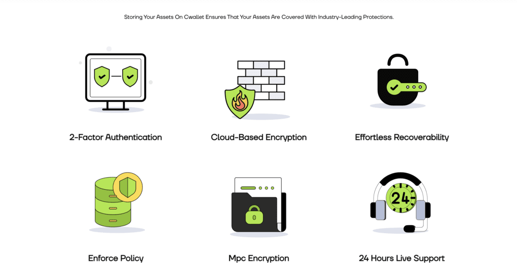 The Product Logic Behind Cwallet: Creating A Great Web3 User Experience 3 The Product Logic Behind Cwallet: Creating A Great Web3 User Experience