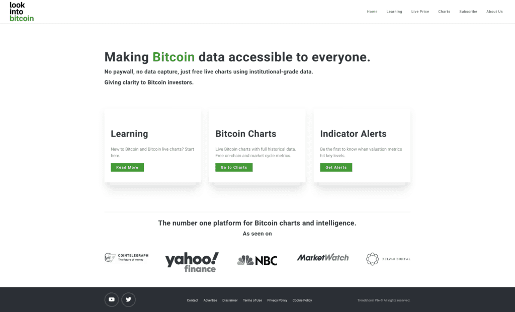 Everyone Is An Analyst: Recommend 7 Free On-chain Data Analysis Tools