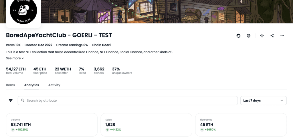 The BAYC Floor Price Of The Ethereum Goerli Testnet Reached 44 ETH