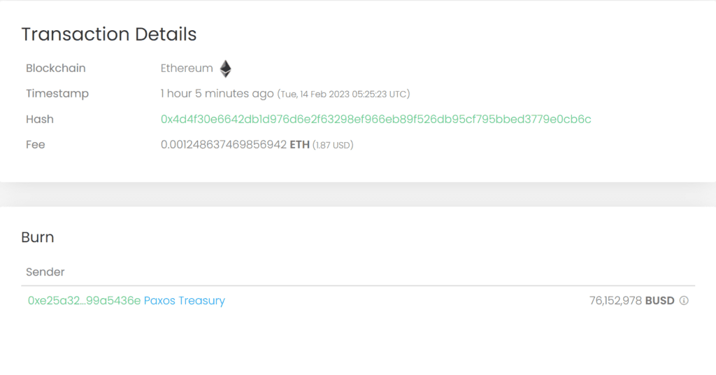 Paxos Treasury Has Destroyed Over 400 Million BUSD Since Complying With Ban