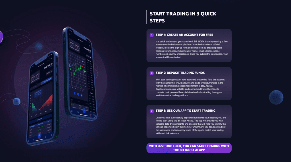 The Bit Index AI Review: Read Before Investing!