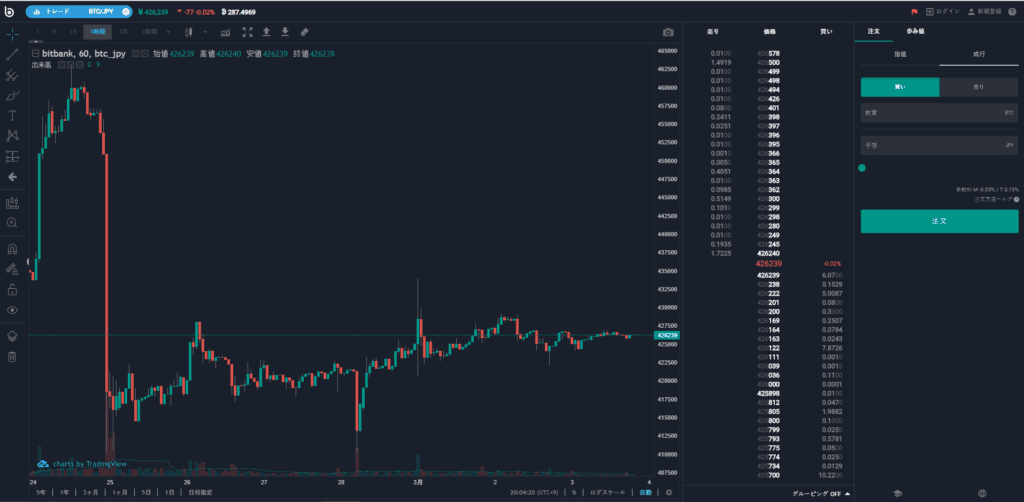 Bitbank Review: One Of The Lowest Fee Exchanges You Should Try 2 Bitbank Review: One Of The Lowest Fee Exchanges You Should Try