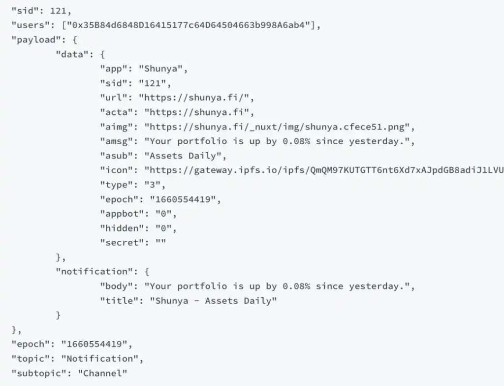 Push Protocol: Promoting Accessibility In Web3 Communication? 10 Push Protocol: Promoting Accessibility In Web3 Communication?