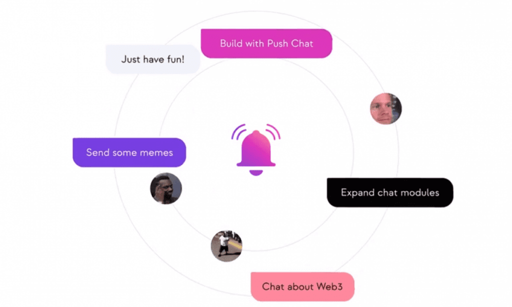 Push Protocol: Promoting Accessibility In Web3 Communication? 12 Push Protocol: Promoting Accessibility In Web3 Communication?