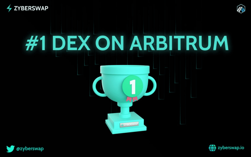 Arbitrum's Emerging DeFi Projects Worthy Of Attention 2 Arbitrum's Emerging DeFi Projects Worthy Of Attention