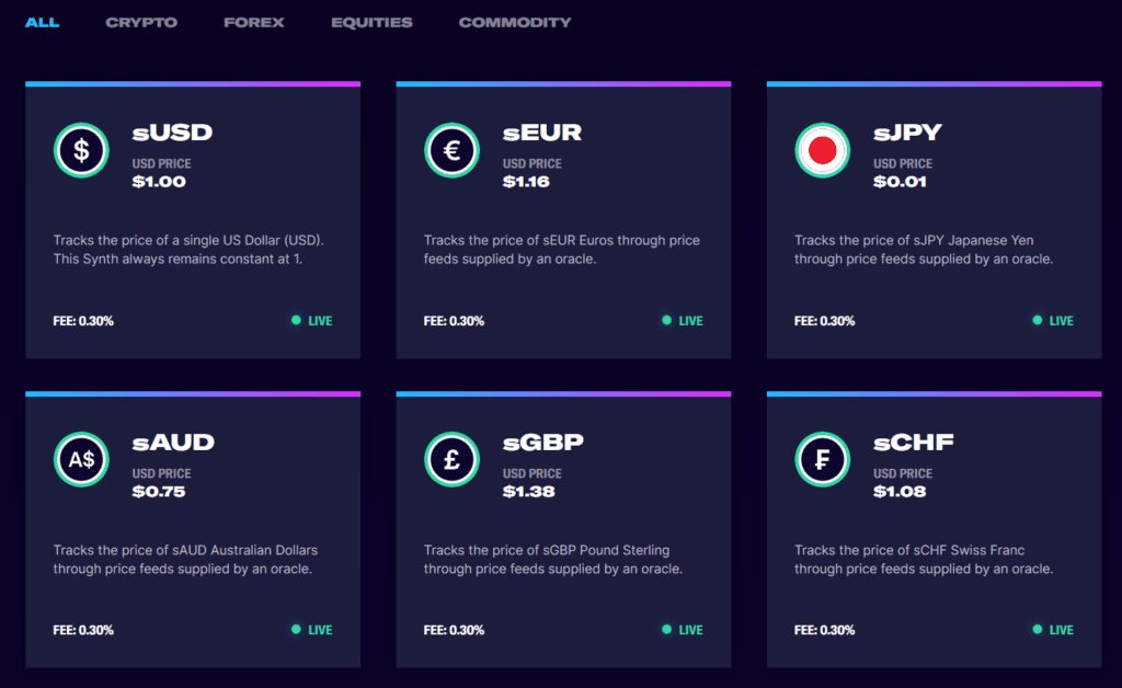 Synthetix V3: With New Reconstruction, Will The Protocol Become More Attractive? 2 Synthetix V3: With New Reconstruction, Will The Protocol Become More Attractive?