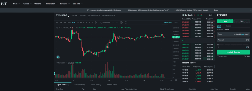 BIT Review: Safe, Reliable Cryptocurrency Exchange 2 BIT Review: Safe, Reliable Cryptocurrency Exchange